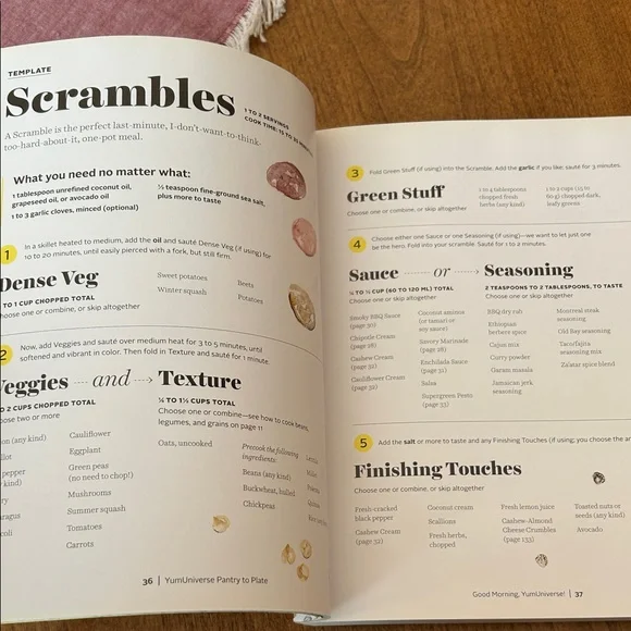 Pantry to Plate Cookbook - Picture 4 of 5